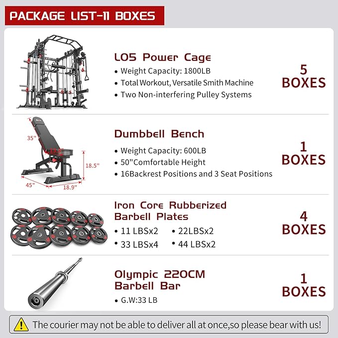 Smith Machine with Cable Crossover System, Multi-Function Squat Rack Power Cage for Home Gym, Power Rack and Packages Weight Sets