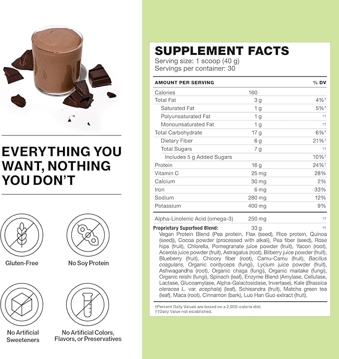 Shakeology Plant Based Protein Powder Blend – Gluten-Free Shake with Vitamins and Minerals – Helps Support Weight Loss, Lean Muscle, Gut Health – Chocolate, 30 Servings
