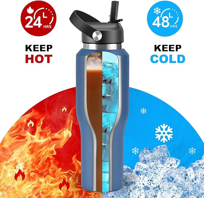 SENDESTAR 40oz Stainless Steel Water Bottle(Cold for 48 Hrs, Hot for 24 Hrs),Double Wall Vacuum Insulated Bottle with Straw Lid, Spout Lid and Flex Cap, Fit in Any Car Cup Holder,Navy