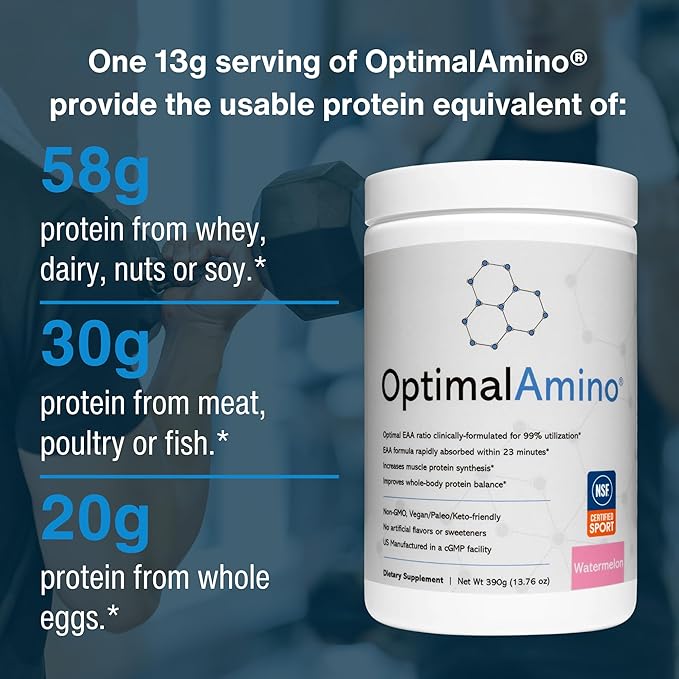 OptimalAmino Amino Acid Powder | 99% Utilized Essential Amino Acid (EAA) Supplement | Pre/Post Workout & Muscle Recovery | NSF for Sport Certified | Watermelon Flavor