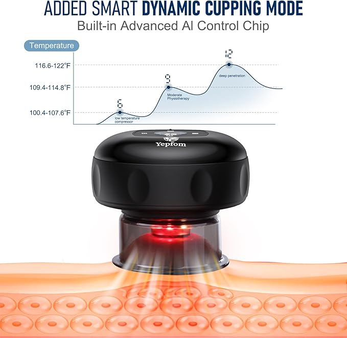 5-in-1 Smart Dynamic Cupping Set, 12 Levels Cupping Kit for Massage Therapy with Red Ligh-t Therapy&Heat Penetrates for Targeted Pain Relief, Knots, Aches, Muscle Soreness - 1Pcs(Black)