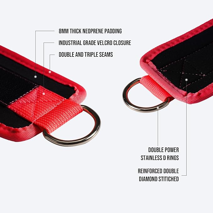 Slim Panda Ankle Strap for Cable Machine,Ankle Cuff for Kickbacks, Booty Hip Abductors,Glute Workouts, Leg Extensions, Curls for Men and Women, Adjustable with Double D-Rings