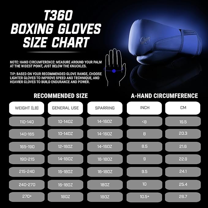Hayabusa T360 Boxing Gloves – Revolutionary Hand Ergonomics | Empowering Wrist Support | Single or Dual Strap Closure | Training, Sparring, Heavy Bag - 10 oz 12 oz 14 oz 16 oz 18 oz