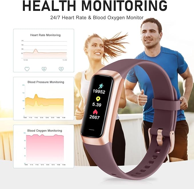 Fitness Tracker, 1.10" Step Tracker with 24/7 Heart Rate, Blood Pressure, Activity Tracker Step Counter with Pedometer, Calories, Sleep Trackers, Fitness Watch for Sports Women Men