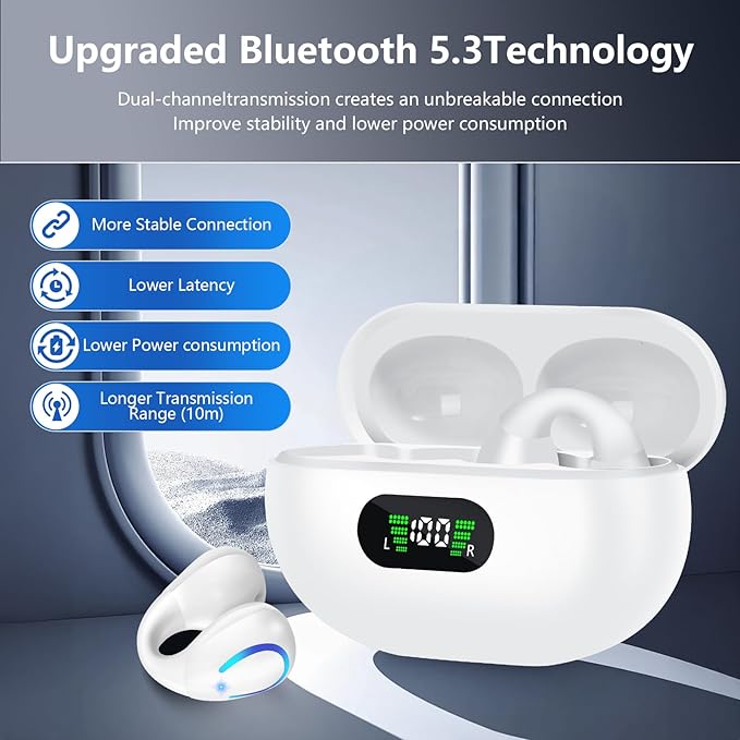 Open Ear Bone Conduction Headphones Bluetooth 5.3 Wireless Open Clip Ear Earbuds Built-in Mic with Ear Hooks 60 Hours Playtime Sport Earphones IPX7 Waterproof for Fitness Running Walking White 1