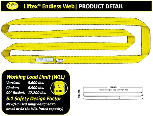 LIFTEX® - Trusted Since 1955 | 3" x 4', 1-Ply Endless Polyester Lifting Sling (V:8600; C:6900; B:17200) | Lifting Rigging Moving Towing Hoisting