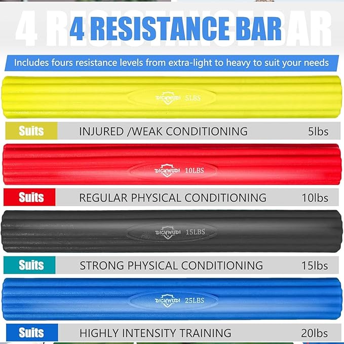 Flex Therapy Bars,Twist Bar for Physical Therapy & Resistance Bar for Golfers Elbow,Tendinitis,Wrist,Forearms Pain, Improve Grip Strength and Relieve Pain