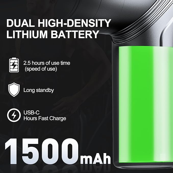 Deep Tissue Mini Massage Gun, Muscle Percussion Massager for Athletes, 4 Massages Head and 6 Speeds for Pain Relief, Grey