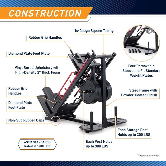 Marcy Commercial-Style Hack Squat and Leg Press Machine with 4-Level Safety Bar, Dual-Function Heavy-Duty Full Lower Body Strength Training Equipment for Home Use
