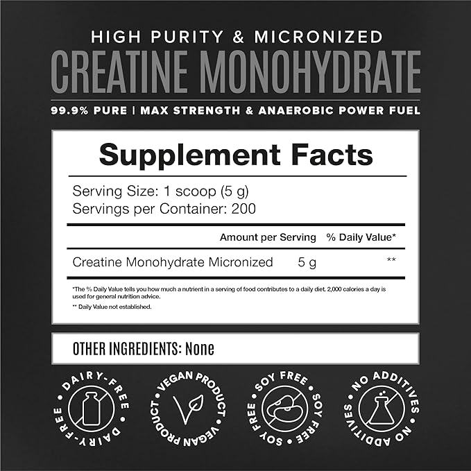 BIRDMAN Micronized Creatine Monohydrate Powder, Muscle Recovery, Caffeine Free, Creatine Pre Workout, Vegan, Post Workout, Gluten Free, Sugar Free | 200 Servings (5 Grams Each) | 2.2lb.