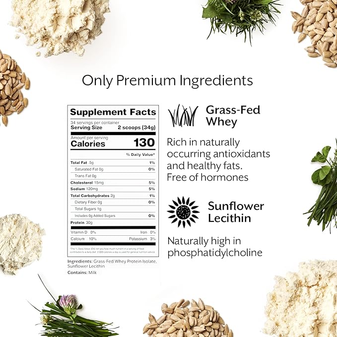 ProMix Nutrition Whey Protein Isolate Powder, 30g Grass Fed Whey Isolate, 6.6g BCAAs, Gluten Free, Keto Friendly, Unflavored - 2.5 Pound (Pack of 1)