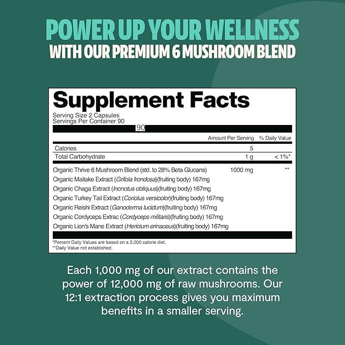 FreshCap Ultimate Mushroom Supplement 12,000mg - Nootropic Complex Capsules, Organic Mushroom Immune Support, Brain Supplements for Memory and Focus, Ayurveda Nootropic (180 Capsules)