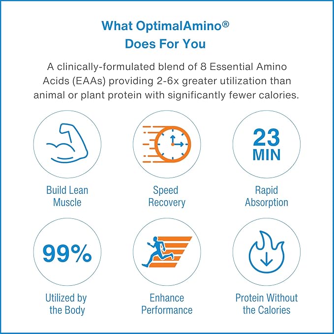 OptimalAmino Amino Acid Powder | 99% Utilized Essential Amino Acid (EAA) Supplement | Pre/Post Workout & Muscle Recovery | NSF for Sport Certified | Tangerine Flavor