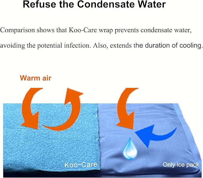 Koo-Care Large Flexible Gel Ice Pack & Wrap with Straps for Hot Cold Therapy - Pain Relief for Shoulder Rotator Cuff, Back, Hip, Knee Replacement Surgery, Shin Splint Injuries Reusable - 11" x 14"
