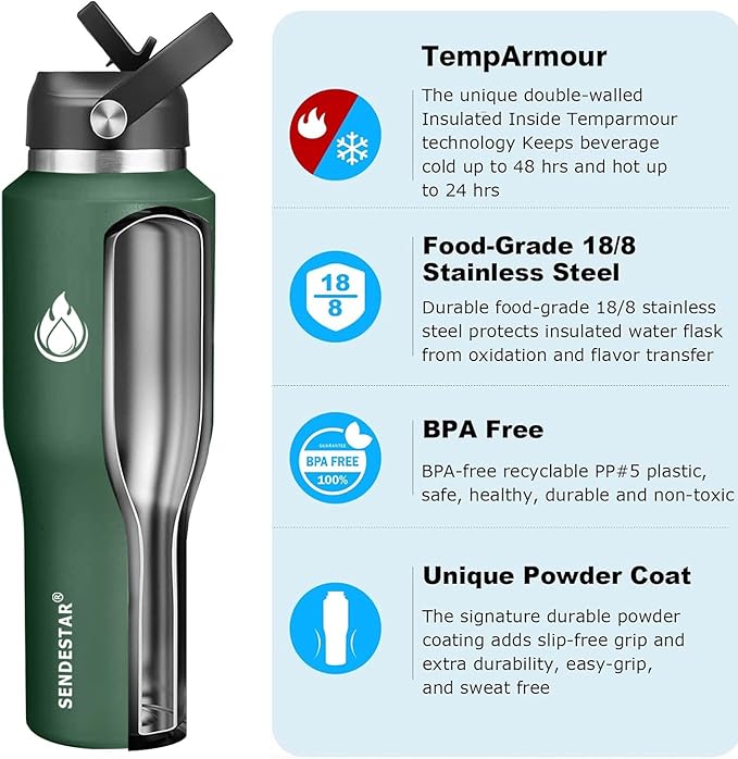 SENDESTAR 40oz Water Bottle Wide Mouth Stainless Steel Vacuum Insulated Double Wall with Straw Lids Fit in Any Car Cup Holder
