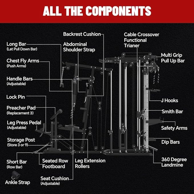 All in One Home Gym System Workout Station, Multi-Function Smithe Machine Power Cage with Cable Crossover System, Tripe-Sided Independent Load Posts, Functional Trainer for Full Body Training