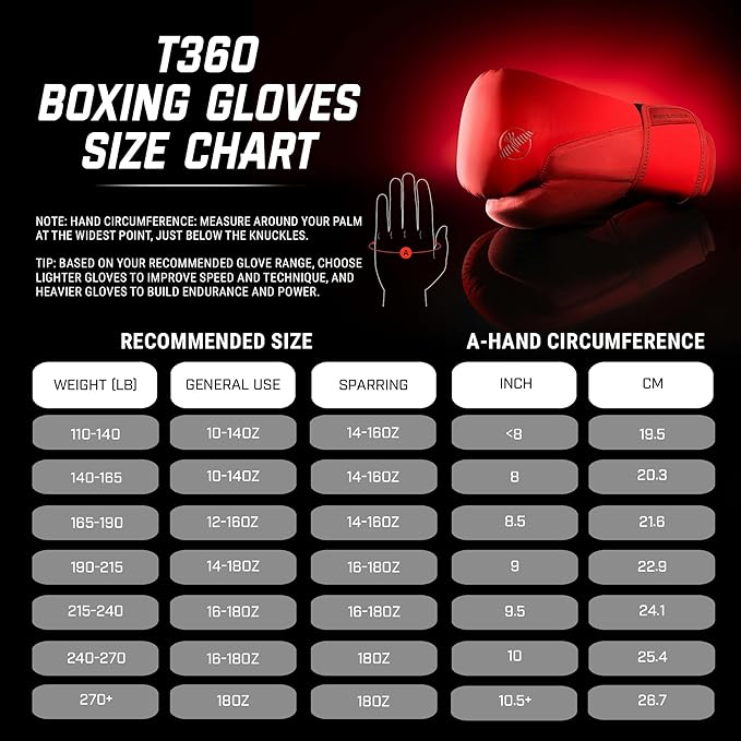 Hayabusa T360 Boxing Gloves – Revolutionary Hand Ergonomics | Empowering Wrist Support | Single or Dual Strap Closure | Training, Sparring, Heavy Bag - 10 oz 12 oz 14 oz 16 oz 18 oz