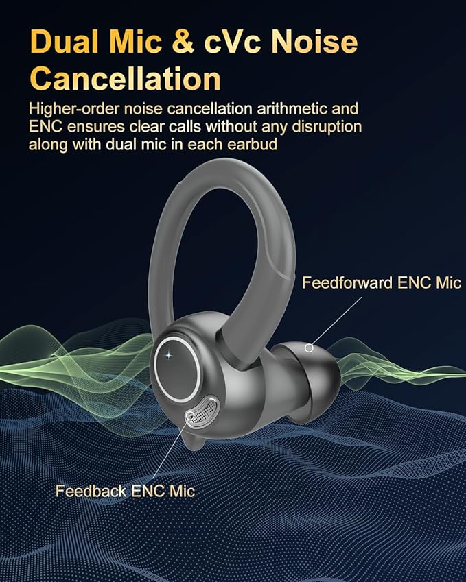 Wireless Earbuds, Bluetooth 5.4 Headphones Sport, Over Ear Buds with ENC Noise Cancelling Mic, 48H, Wireless Earphone with Earhooks, Stereo Deep Bass, IP7 Waterproof Ear Bud for Workout Running, Grey