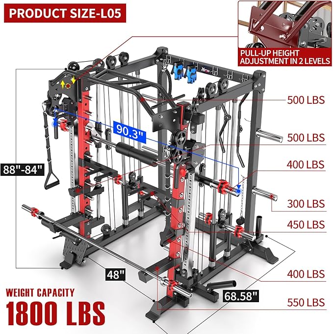 Smith Machine with Cable Crossover System, Multi-Function Squat Rack Power Cage for Home Gym, Power Rack and Packages Weight Sets
