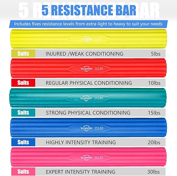 Flex Therapy Bars,Twist Bar for Physical Therapy & Resistance Bar for Golfers Elbow,Tendinitis,Wrist,Forearms Pain, Improve Grip Strength and Relieve Pain