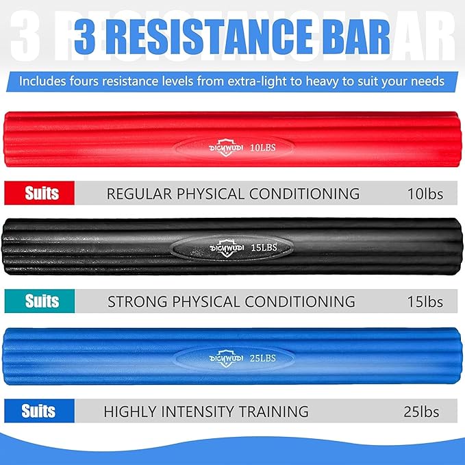 Flex Therapy Bars,Twist Bar for Physical Therapy & Resistance Bar for Golfers Elbow,Tendinitis,Wrist,Forearms Pain, Improve Grip Strength and Relieve Pain