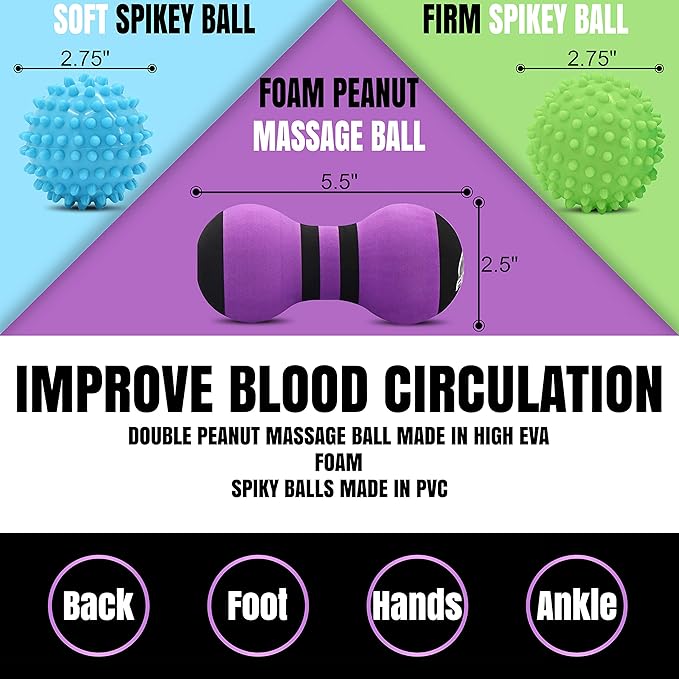 Myofascial Trigger Point Release & Deep Tissue Therapy Kit 6 Pack – Foam, Spiky & Peanut Balls in 3 Sizes