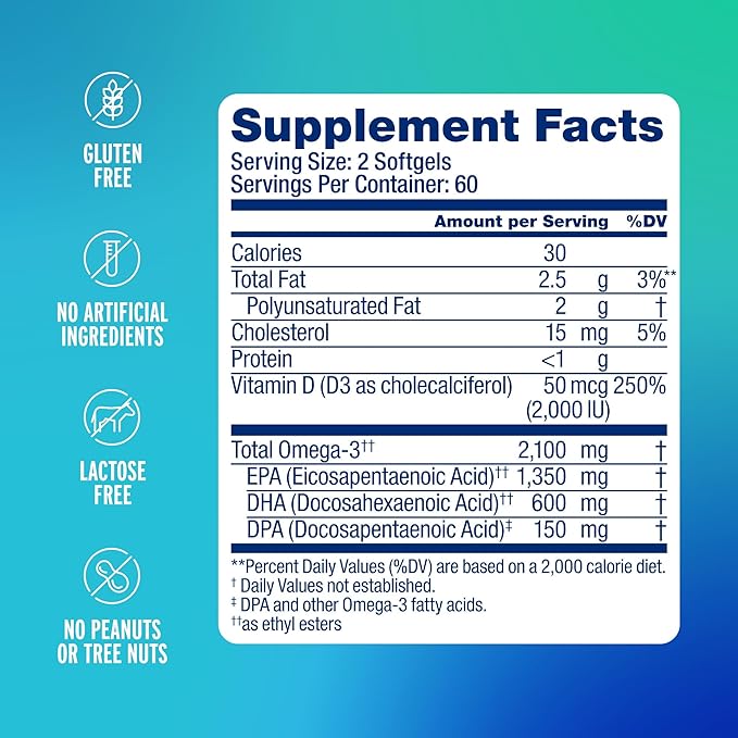 Oceanblue Professional Omega-3 2100 with Vitamin D3 – 120 ct - 2pack – Triple Strength Burpless Fish Oil Supplement with High-Potency EPA, DHA, DPA and Vitamin D3 – Wild-Caught – Orange Flavor
