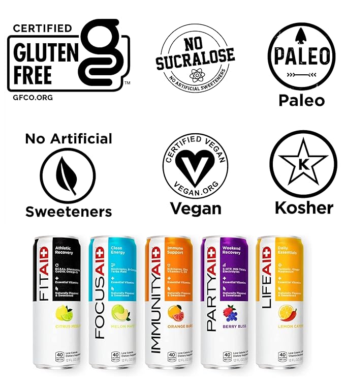 FITAID Post Workout Recovery Drink, Strawberry Lemonade, BCAAs, Glucosamine, Electrolytes, All In One Can, Paleo, Vegan & Gluten-Free, 40 Calories, 12 Fl Oz (Pack of 24)