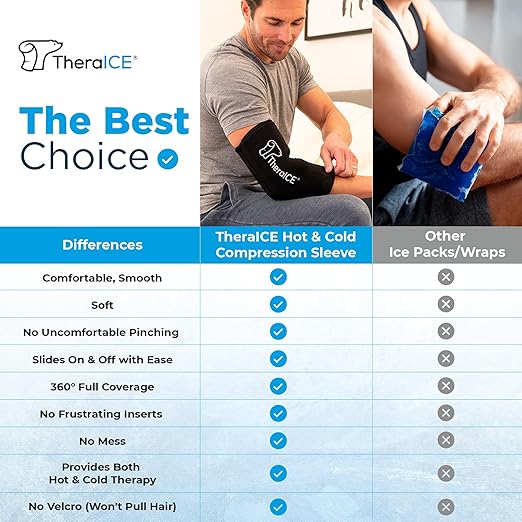 TheraICE Elbow Ice Pack Compression Sleeve for Injuries, Reusable Gel Cold Packs Brace, Shin Splints, Calf Strain, Flexible Cold Wrap Recovery for Tennis Elbow, Tendinitis Pain Relief (S)