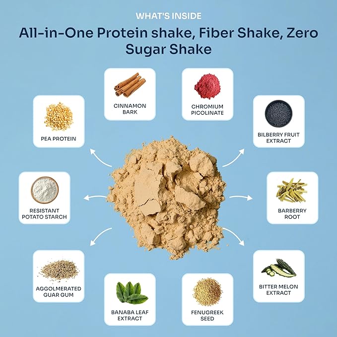 Suru Balance Shake All-in-One with 20g Protein, 140 Cal, 6g Fiber, Low Glycemic + Essential Vitamins, Vanilla, 4 Servings