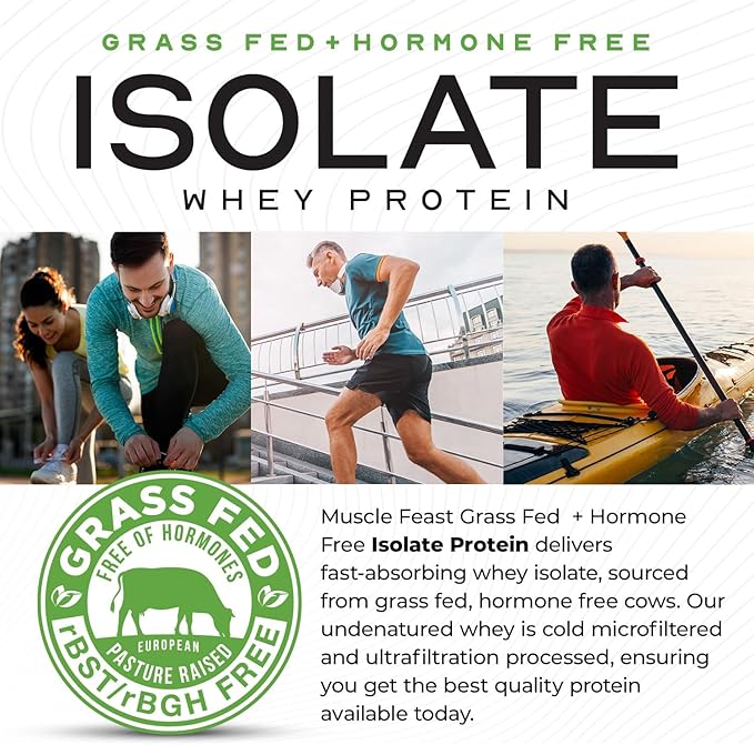 Muscle Feast Grass-Fed Whey Protein Isolate, All Natural Hormone Free Pasture Raised, Whey Isolate Protein Powder for Men and Women, Clean, Gluten-Free, Delicious Isolate Protein - Birthday Cake, 2lb