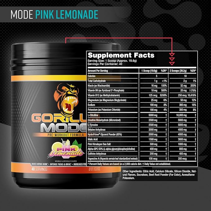 Gorilla Mind Pre Workout - Massive Pumps Laser Focus Energy Power - L-Citrulline, Creatine, L-Tyrosine, Betaine, Hydroprime, Alpha-GPC, 400mg Caffeine, Huperzine A - 784g (Pink Lemonade)