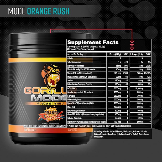 Gorilla Mind Pre Workout - Massive Pumps Laser Focus Energy Power - L-Citrulline, Creatine, L-Tyrosine, Betaine, Hydroprime, Alpha-GPC, 400mg Caffeine, Huperzine A - 796g (Orange Rush)