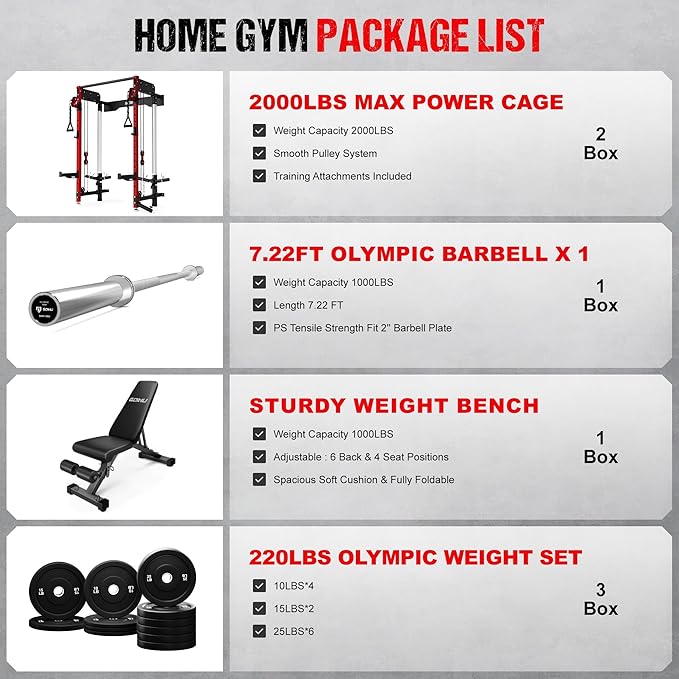 WM3-V4 Folding Squat Rack, Wall Mounted Power Rack with Dual Independent Pulley System, Functional Trainer with 5 Adjustable Function Modes for Space Saving