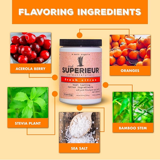 Superieur Electrolytes – Plant Based Electrolyte Supplement w/Sea Minerals for Hydration & Recovery – Keto Friendly, Non-GMO, Zero Sugar, Vegan Healthy Sports Drink Powder – Citrus (70 Servings)