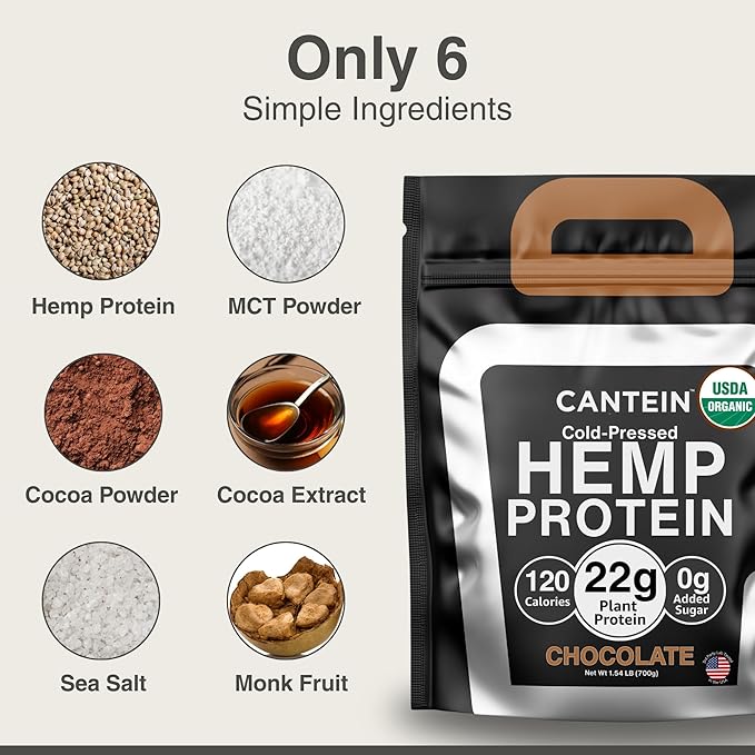 Organic Hemp Protein Powder, Plant Based and Vegan Protein Shake, Lactose and Dairy Free, Gluten Free, Clean and Natural- Chocolate (20 Servings)