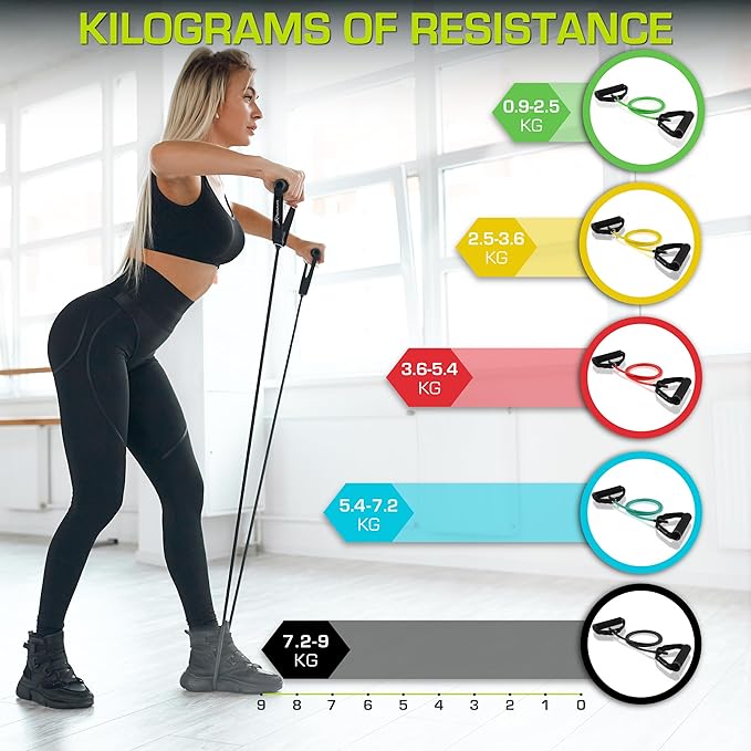 ProsourceFit Single Stackable Resistance Bands with Door Anchor and Exercise Guide, 16-20 LB, Heavy Duty Fitness Tube for Full-Body Exercises and Home Workouts, Black