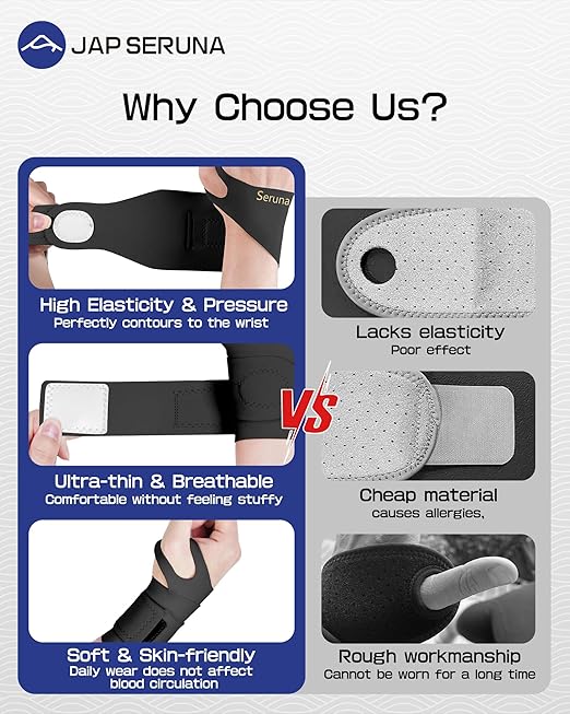 PFZ Ultra-Thin Ulnar Wrist Brace with Double Compression Straps - Wrist Support for Carpal Tunnel, Arthritis, Tendonitis, TFCC, Pain Relief (Single)