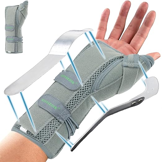 Wrist Brace With Thumb Support for Dequervains Tendonitis,Thumb Brace for Carpal Tunnel, Wrist ganglion cyst, Arthritis Pain Relief,Thumb Spica Splint for night rest(Right Hands,Small)