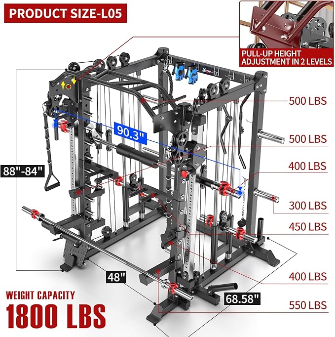 Smith Machine with Cable Crossover System, Multi-Function Squat Rack Power Cage for Home Gym, Power Rack and Packages Weight Sets
