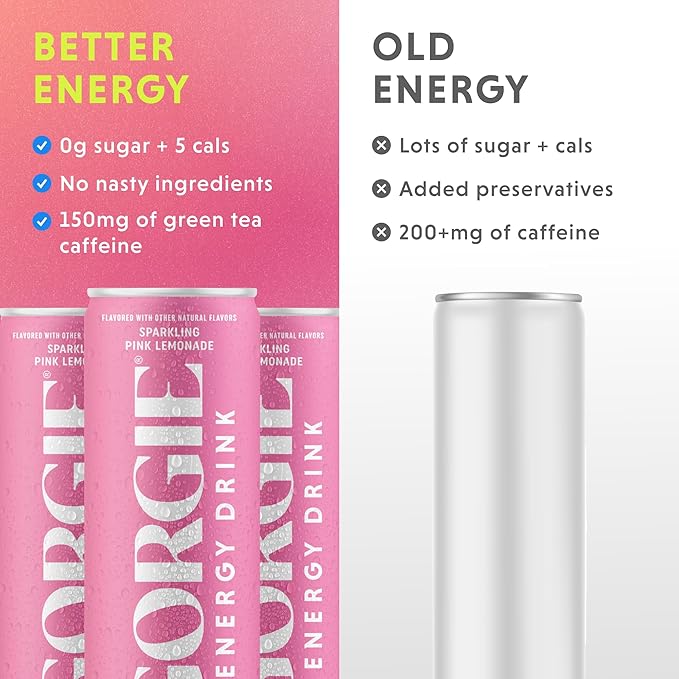 GORGIE Sugar-Free Natural Energy Drinks, Pink Lemonade (12 Pack) - Healthy Energy Drink - Natural Coffee Replacement with Green Tea Caffeine and Biotin, 150mg Caffeine, Vegan, Low Calorie