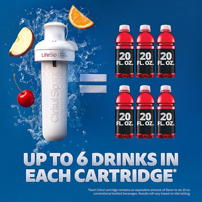 Cirkul Fission Caffeine Flavor Water Variety Pack, Makes 36 Drinks, No Sugar, Zero Calorie Drink Mix, (2 Send It, 2 Jackpot, 2 Blue Magic)