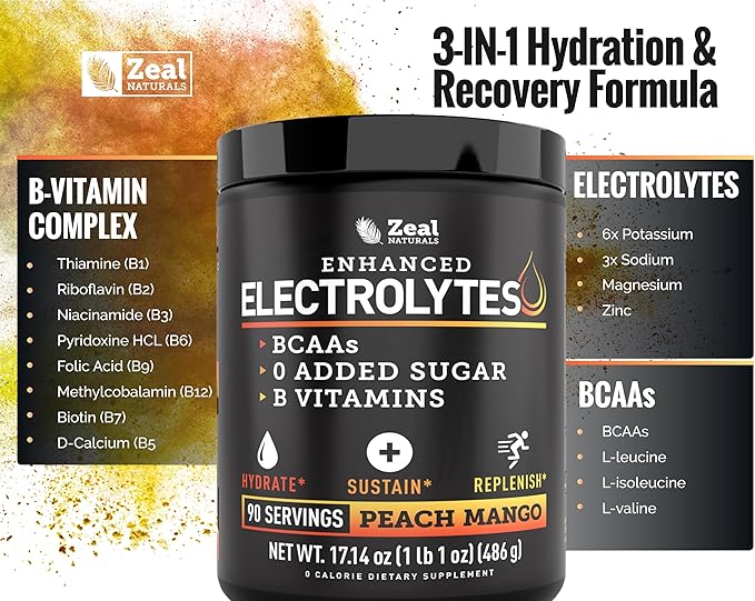 Zeal Naturals Electrolyte Powder Recovery Drink (90 Servings | Peach Mango) w 0 Sugar +BCAAs +B-Vitamins Electrolyte Supplement w Potassium Zinc & Magnesium for Hydration - Keto Electrolytes