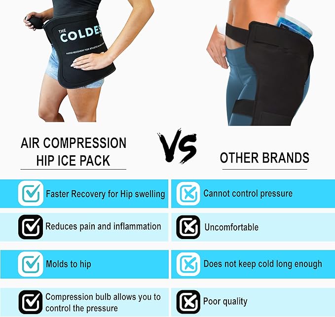 The Coldest Hip Ice Pack - Stiff Back & Hip Compression Wrap w/Coldest Webbing Technology for Faster Recovery - Reusable Ice Packs for Injuries, Inflammation, Swelling, Surgery Arthritis & More