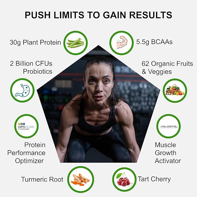 Vegan Sport Protein Powder Chocolate 20 servings – 30g Plant Based Protein, VELOSITOL, BCAAs, Organic Greens & Fruits, Probiotics, Tart Cherry for Post Workout Recovery, Inform Sports Certified Keto