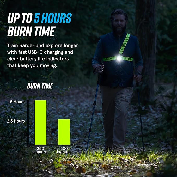 noxgear Ranger Chest Light - Super Bright 500 Lumen Reflective Running Vest, USB-C Rechargeable, Adjustable Fit, Waterproof Running Light with Detachable Flashlight, 5 Hour Burn Time