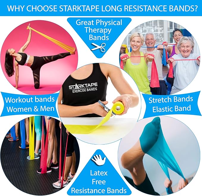 Resistance Bands Professional 8,16, 25, 50 Yards Bulk Rolls. Latex-Free Elastic Physical Therapy Band. No Scent, No Powder - Perfect for Home Exercise, Yoga, Pilates, Gym, Rehab, Workout