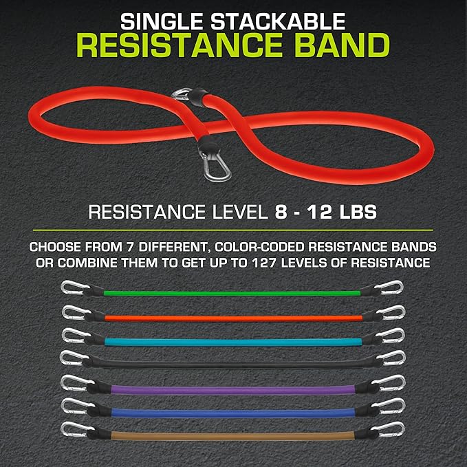 ProsourceFit Single Stackable Resistance Bands with Door Anchor and Exercise Guide, 16-20 LB, Heavy Duty Fitness Tube for Full-Body Exercises and Home Workouts, Black