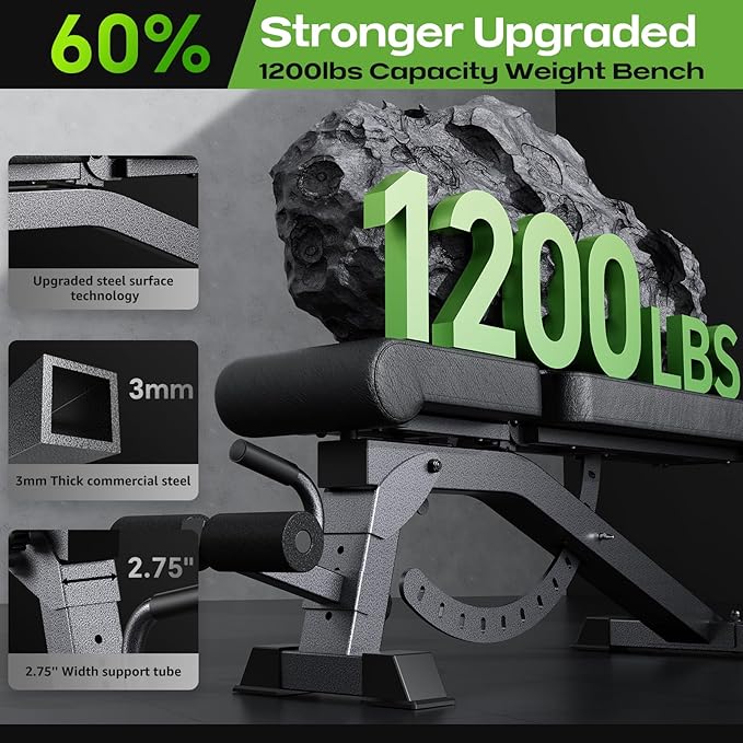 Adjustable Weight Bench with 12x4x4 Positions, 1200LB Heavy Duty Workout Bench for Home Gym, Commercial Incline-Flat-Decline Bench Press for Full Body Fitness, Fully Upright Backrest with 4 Suitable Leg Rest Gears