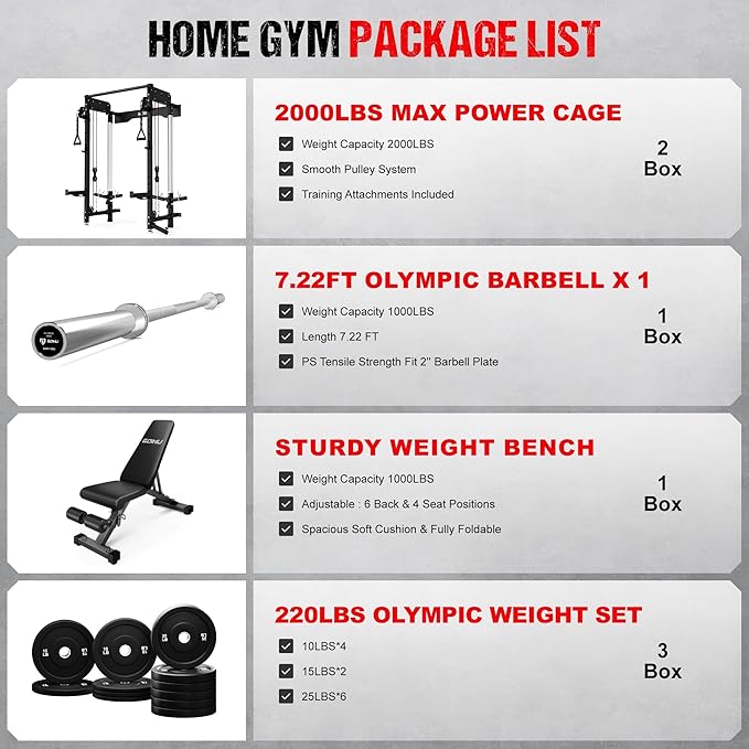 WM3-V4 Folding Squat Rack, Wall Mounted Power Rack with Dual Independent Pulley System, Functional Trainer with 5 Adjustable Function Modes for Space Saving